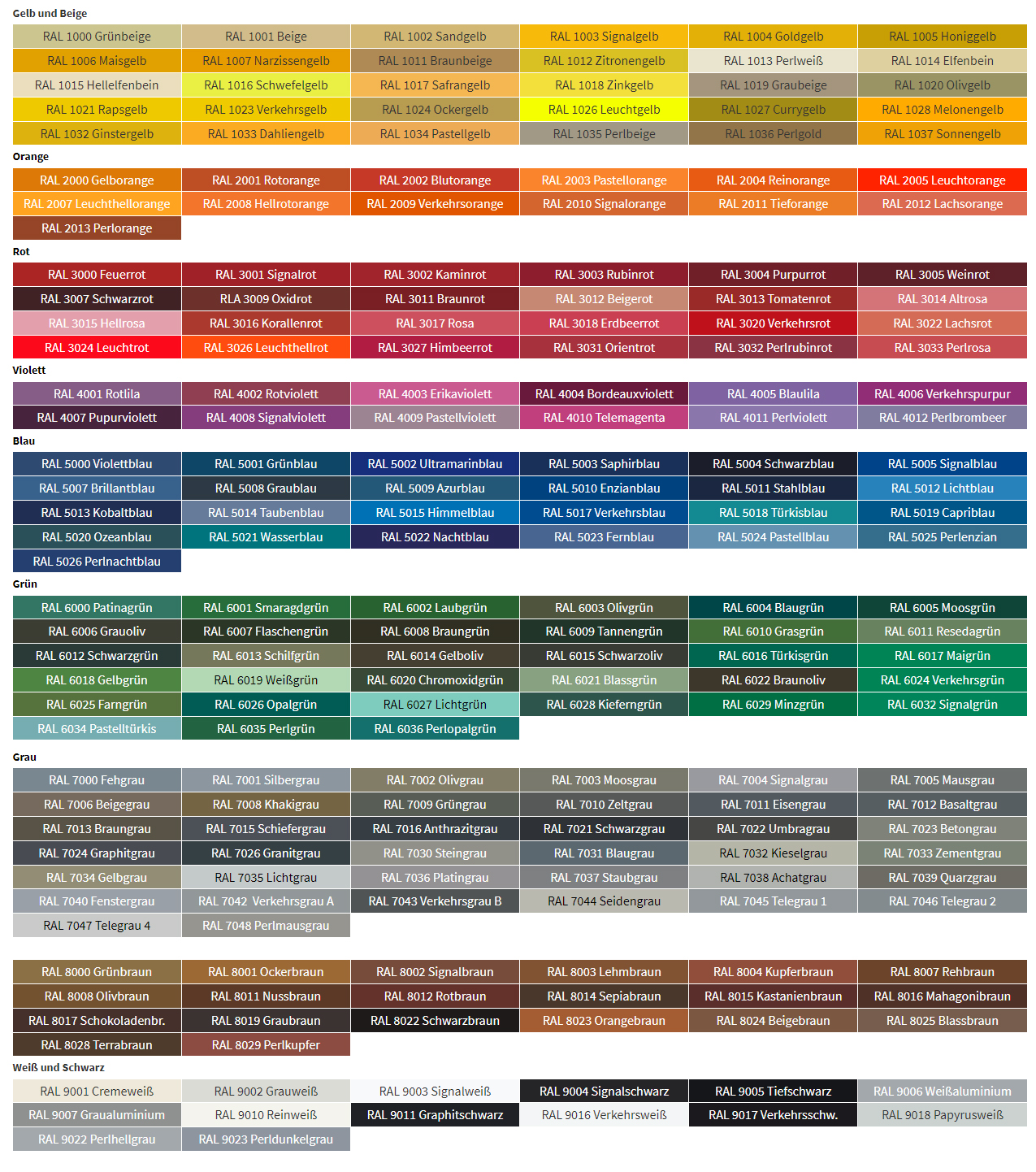 RAL-Farben Auswahl
